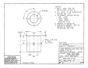 Regular Cutter